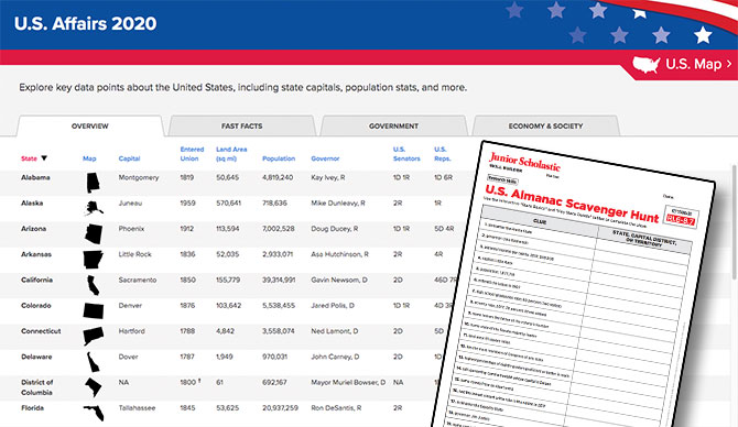 junior scholastic data table and scavenger hunt skill sheet