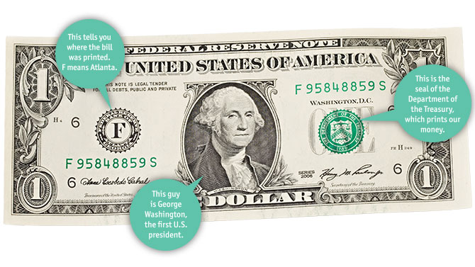Hidden Secrets Of The Dollar Bill