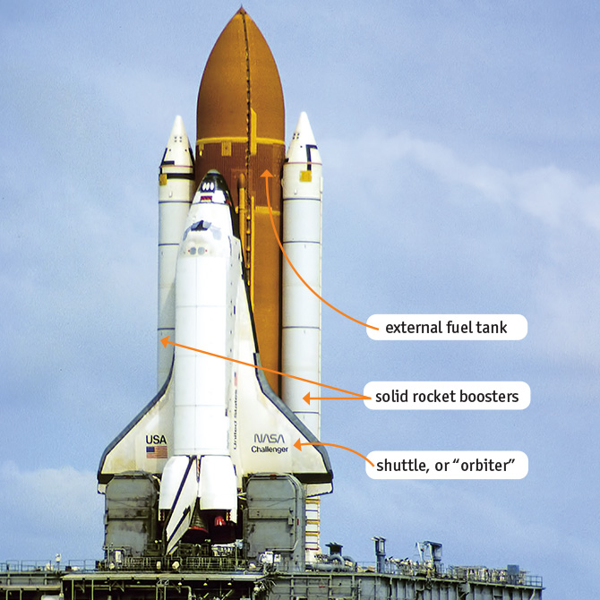 space shuttle challenger diagram